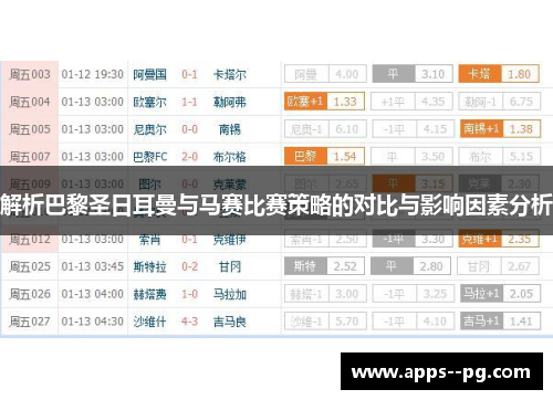 解析巴黎圣日耳曼与马赛比赛策略的对比与影响因素分析