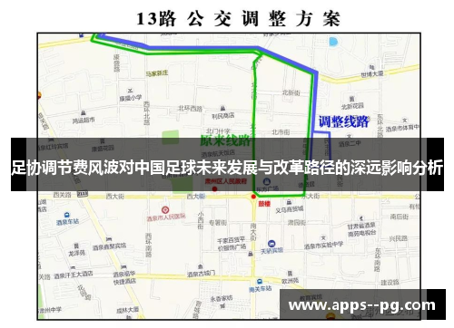 足协调节费风波对中国足球未来发展与改革路径的深远影响分析