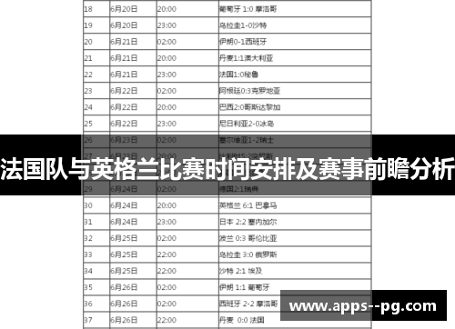 法国队与英格兰比赛时间安排及赛事前瞻分析