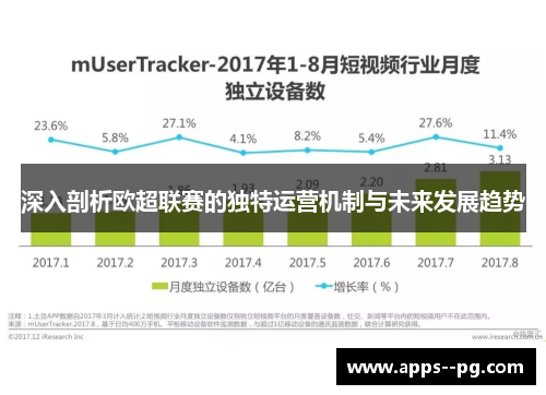 深入剖析欧超联赛的独特运营机制与未来发展趋势