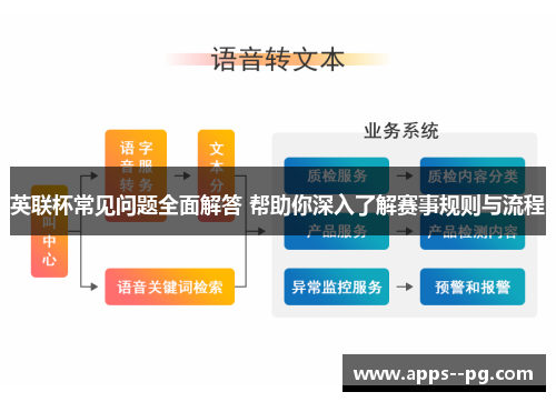 英联杯常见问题全面解答 帮助你深入了解赛事规则与流程
