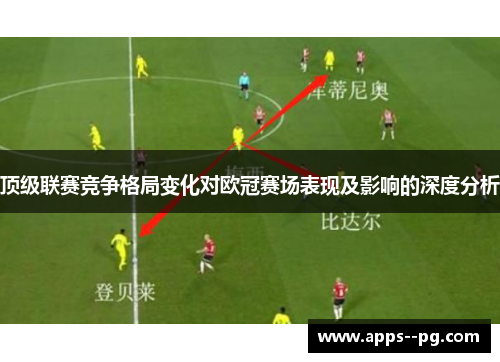 顶级联赛竞争格局变化对欧冠赛场表现及影响的深度分析