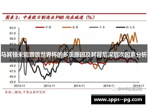 马其顿未能晋级世界杯的多重原因及其背后深层次因素分析