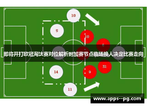 即将开打欧冠淘汰赛对位解析附加赛节点临场换人决定比赛走向
