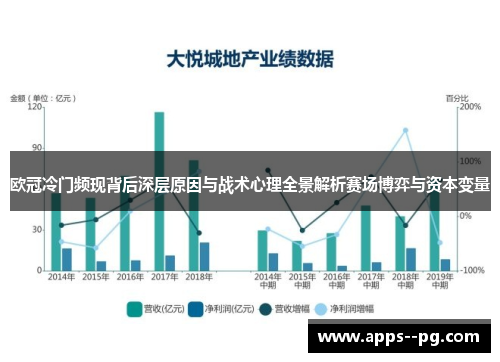 欧冠冷门频现背后深层原因与战术心理全景解析赛场博弈与资本变量