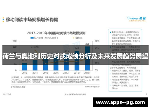 荷兰与奥地利历史对战成绩分析及未来发展趋势展望