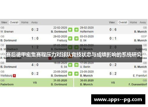 赛后德甲密集赛程压力对球队竞技状态与成绩影响的系统研究