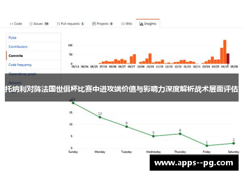 托纳利对阵法国世俱杯比赛中进攻端价值与影响力深度解析战术层面评估